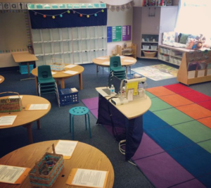 overhead view of a kindergarten classroom with student tables and rainbow rug