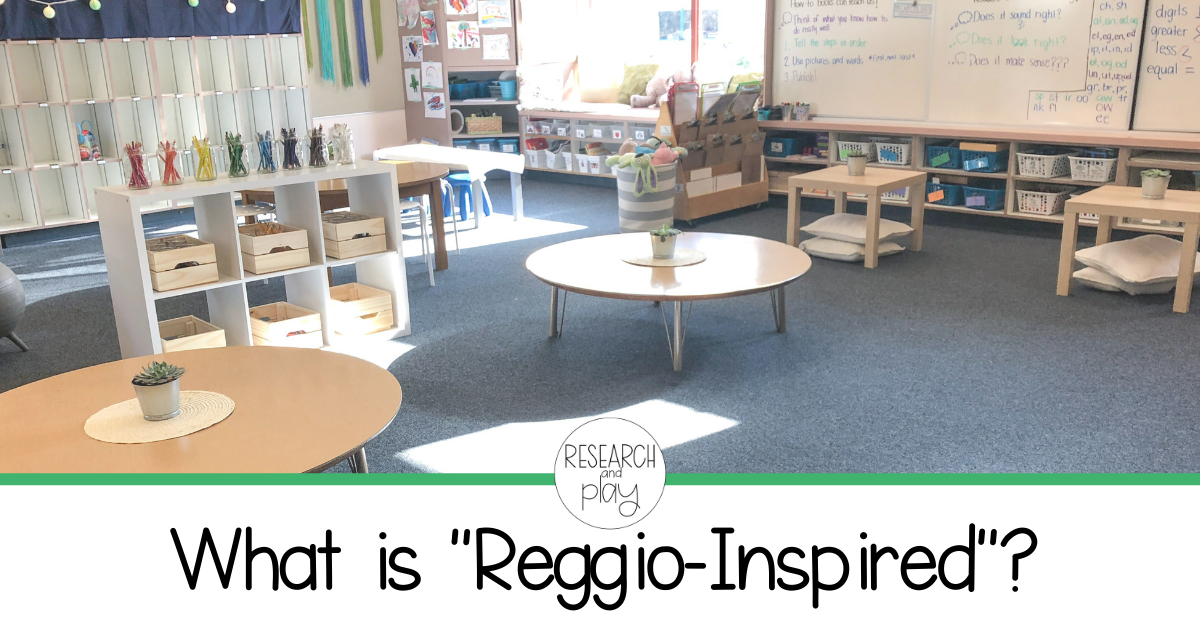 Featured image for blog post that says "what is reggio-inspired"?